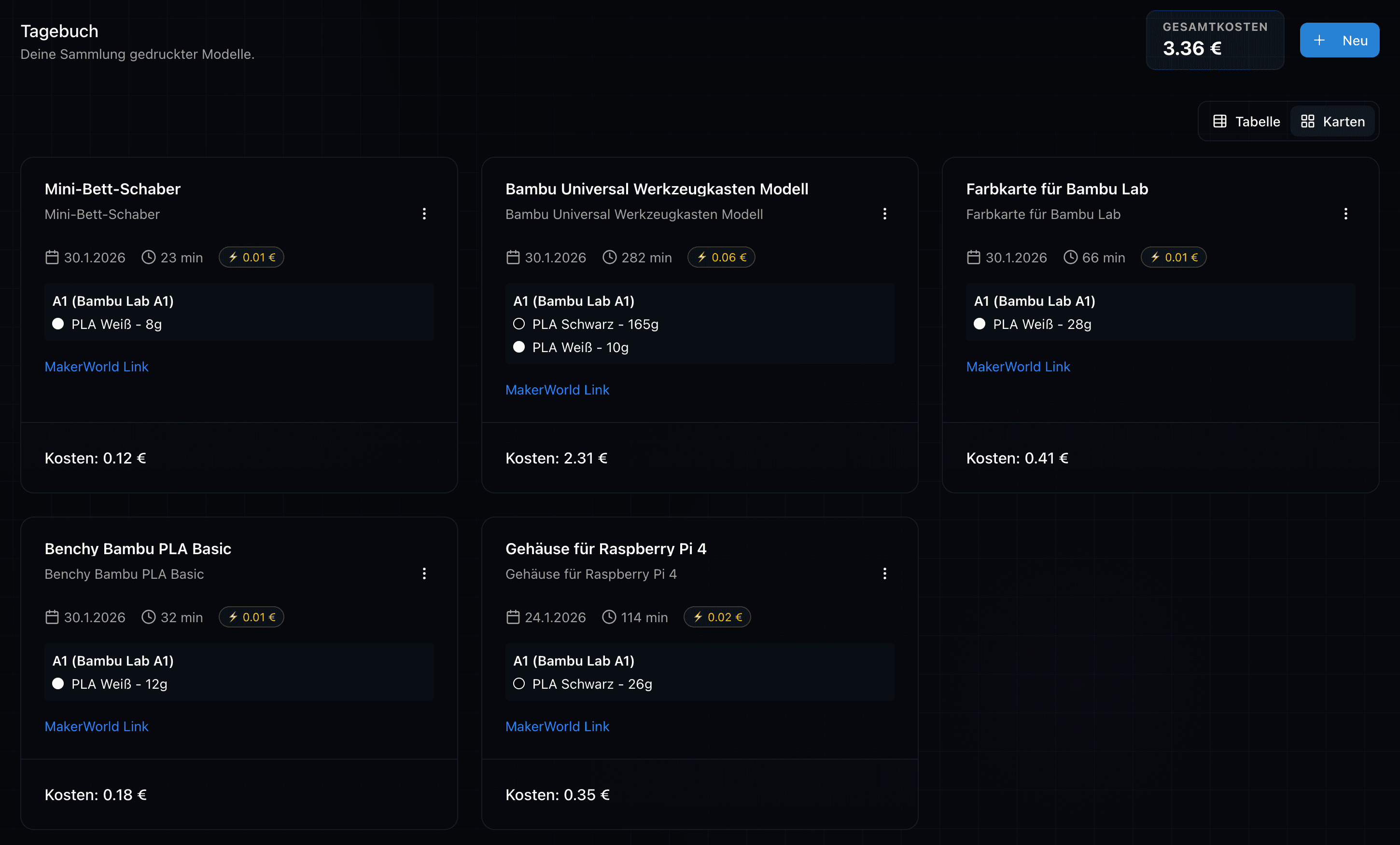 Projekt Tagebuch Kartenansicht